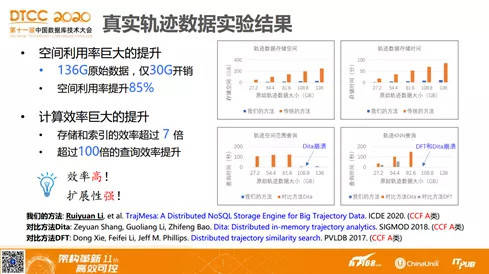 admin 第8页